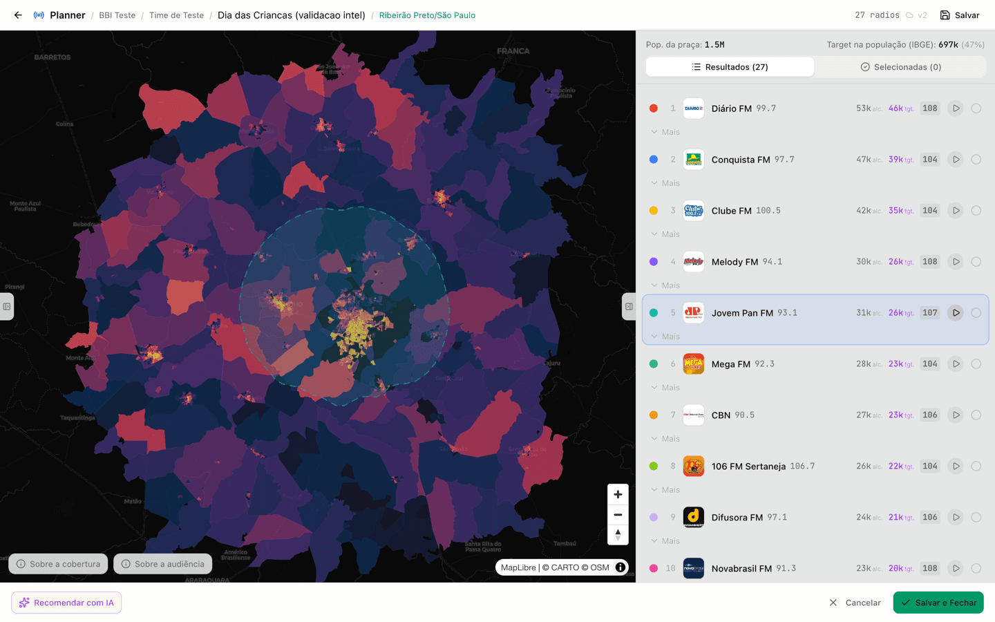War Room do hertz.self.bi: mapa de cobertura e ranking de emissoras da praça de Ribeirão Preto